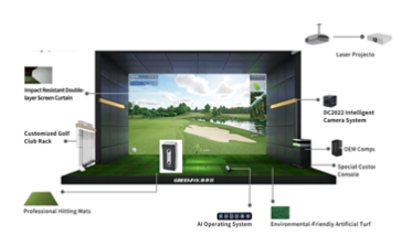 Golfsimulator til private